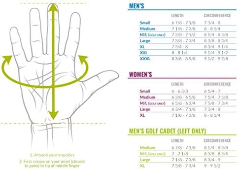 Bioničke rukavice – sintetičke Reliefgrip fitnes rukavice sa patentiranim sistemom anatomskih jastučića za reljef