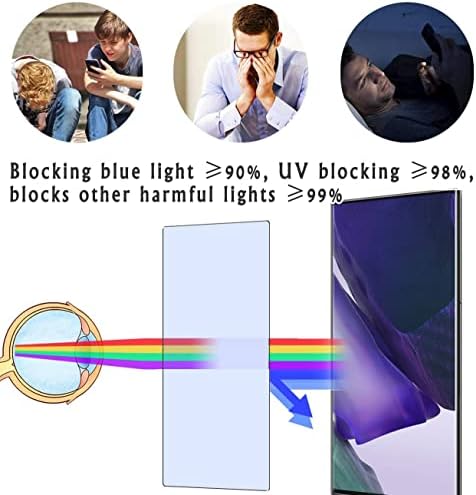 Vaxson 3-Paket Anti Blue Light zaštitnik ekrana, kompatibilan sa Samsung Galaxy A42 5G TPU naljepnicom za zaštitu od filma [ ne kaljeno