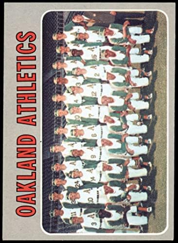 1970. topps 631 Athletics Team Oakland Athletics NM + Atletika